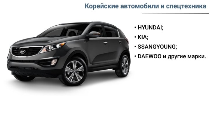 доставка авто из Кореи