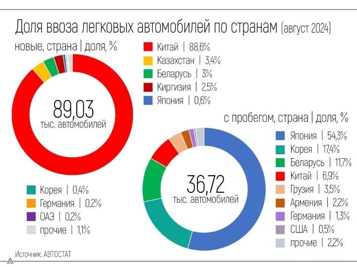 россия санкции